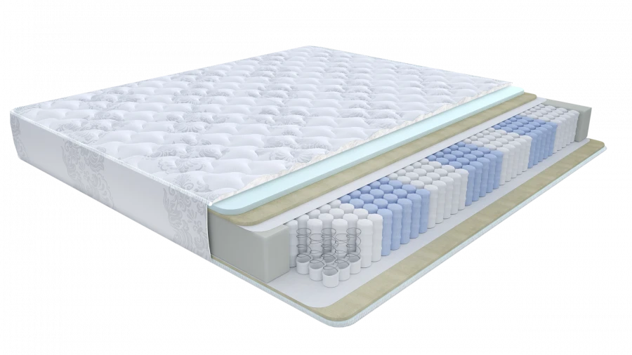 Матрас серии "Hit" модель "Madonna"