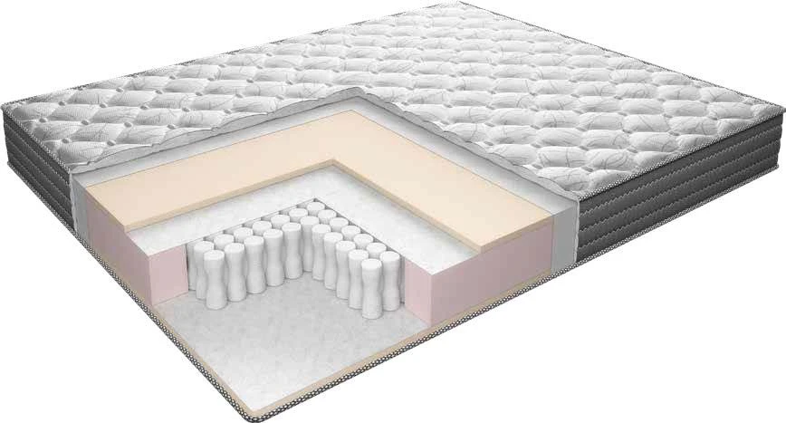 Матрас Comfort серии "СонRise" 