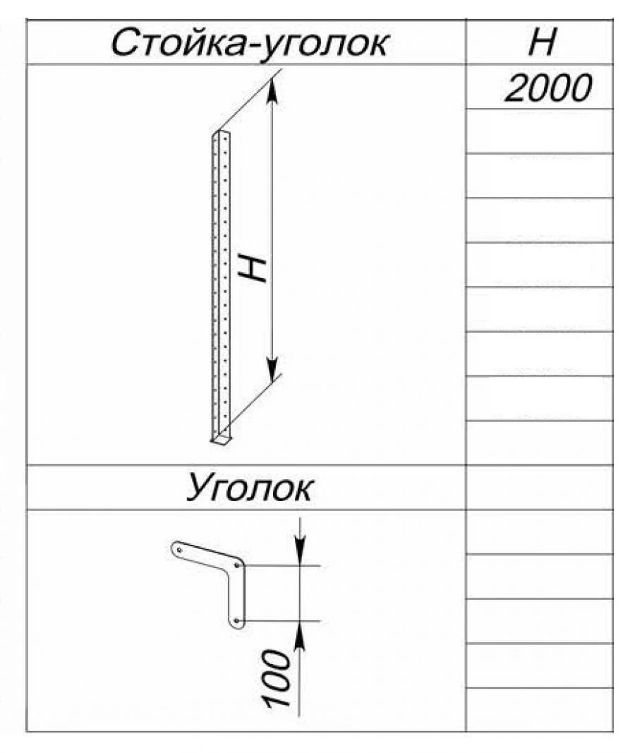 Дополнительная стойка 2000 к стеллажу металлическому серии "ТС"