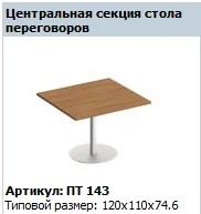 "Патриот" Столешница стола для переговоров центральная артикул ПТ 442