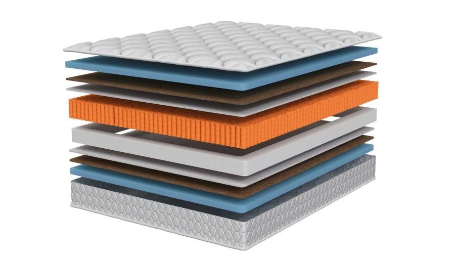 Анатомический Матрас Comfort Lux