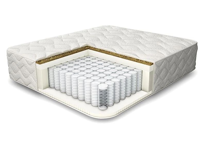 Анатомический матрас МИЛЛЕНИУМ-ФОРТУНА