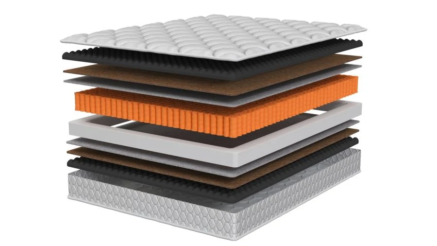 Ортопедический Матрас Aktive comfort relax