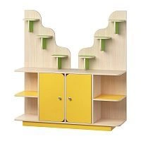 Угловые полки