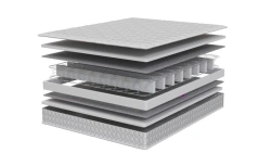 Orthopedic Mattress Martina +