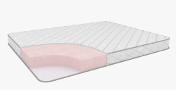 Lite Soft Non-Spring Mattress Topper