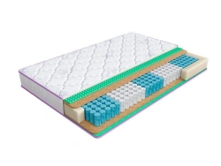 Askona Senses Series Mattress - ActiveFlex Spring System