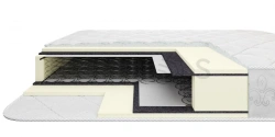 Hard Mattress with Bonnell Spring Block