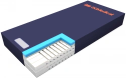 Medical Anti-Decubitus Orthopedic Mattress Model MP-25