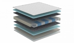 Topaz Mattress - High-Quality Comfort and Support