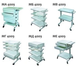 Manipulation Table Series 4009 (Models MA 4009, MB 4009, MV 4009, MG 4009, MD 4009, ME 4009)