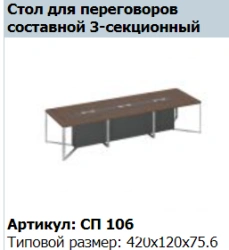 Speech Intermediate Conference Table Top Set (2 pcs) - Model SP 406