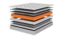 Orlando Anatomical Mattress