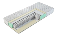 Spring Mattress with Independent TFK and Bonnell Springs