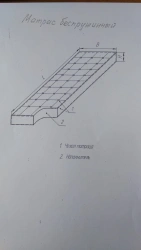 Children's Mattress - Hygienic and Comfortable Sleeping Solution