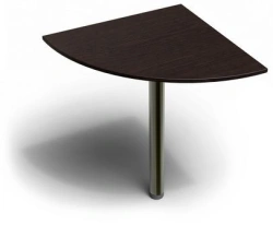 Economical Desktop Extension with PVC Edging