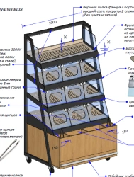 Closed Bread Rack 1000 XSZ10